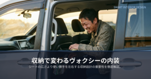 ヴォクシーの内装の解説イメージ
