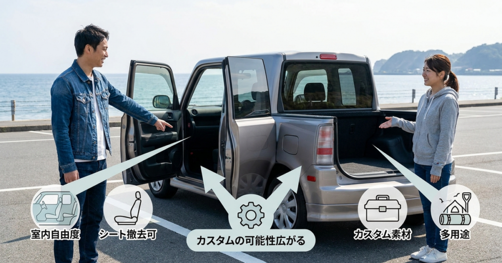 オープンデッキのbbが持つ「観音開きドア＋荷台」という構造が、カスタムの自由度を広げている